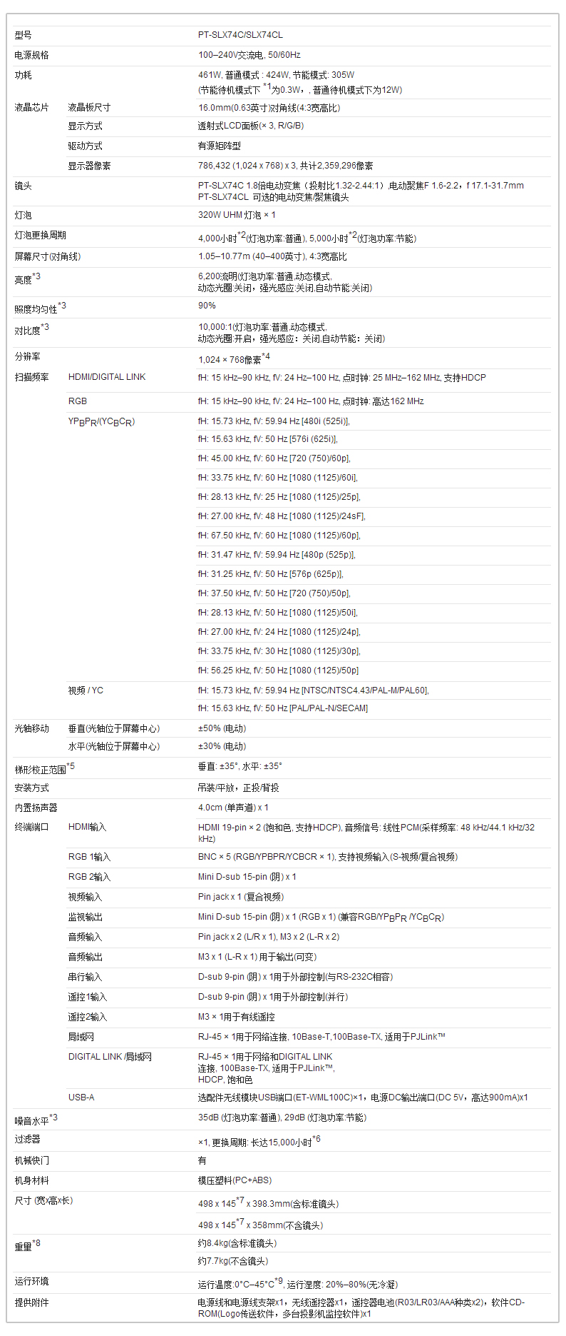 74参数.jpg